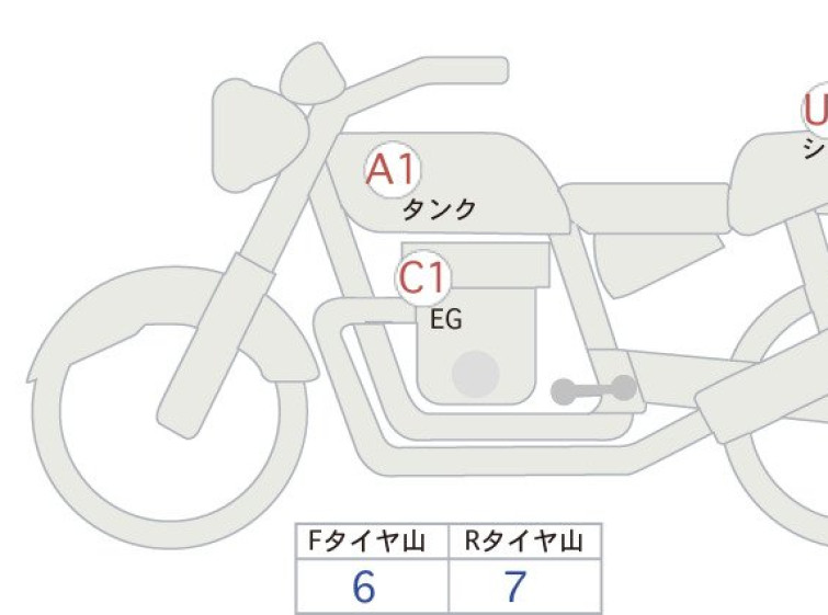 Мотоцикл HD HARLEY FLFBS з пробігом 1043 km