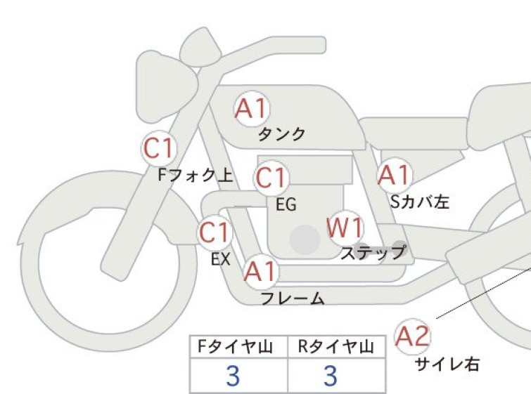 Мотоцикл Yamaha XJR1300C з пробігом 30345 km