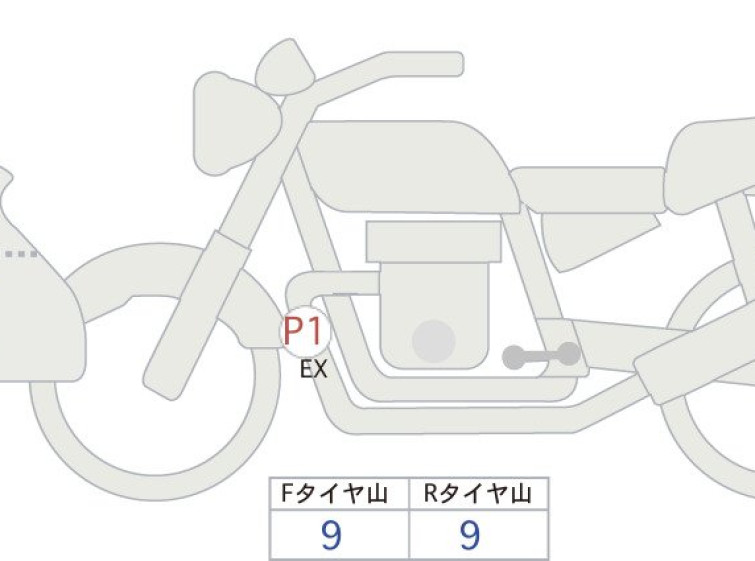 Мотоцикл Honda CB1300SF с пробегом 47 km