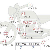 Мотоцикл Honda CB1300SFA BOLDOR з пробігом 4518 km