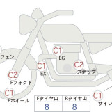 Мотоцикл HD FORZA X з пробігом 5063 km