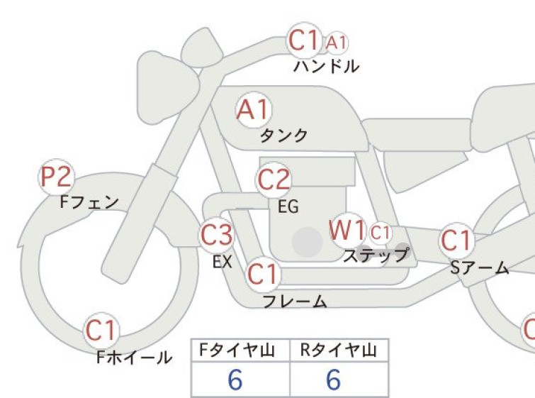 Мотоцикл Yamaha TRICKER с пробегом 3622 km