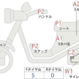 Мотоцикл Honda FORZA SI з пробігом 74934 km