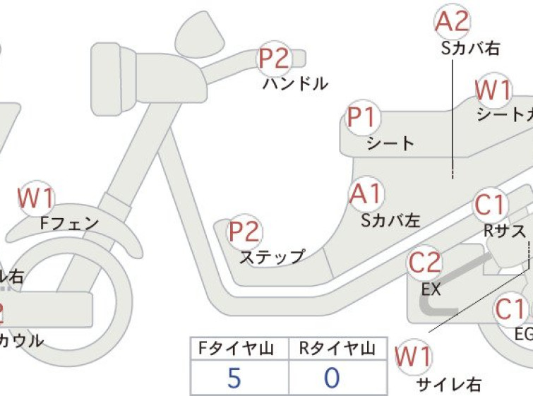 Мотоцикл Honda FORZA SI з пробігом 74934 km