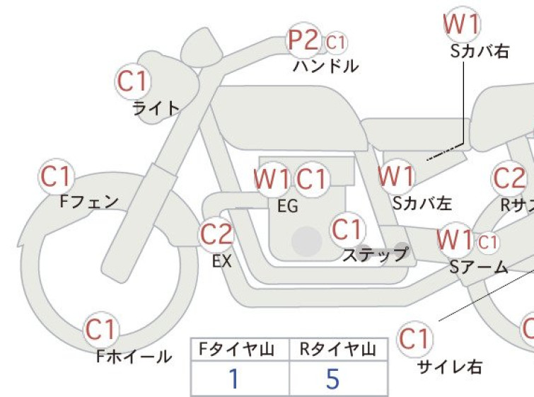 Мотоцикл Kawasaki ESTRELLA RS с пробегом 41042 km
