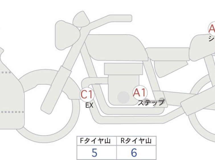 Мотоцикл Kawasaki NINJA H2 SX з пробігом 7791 km