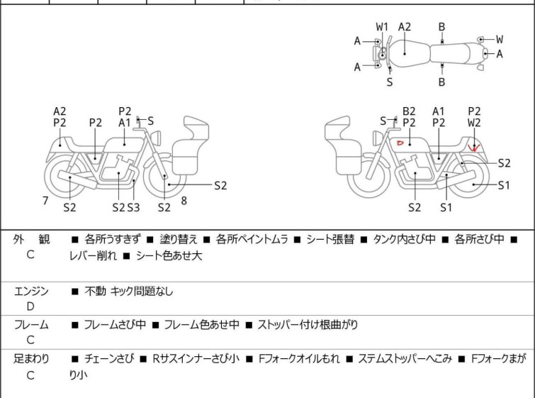 Мотоцикл Kawasaki Z650 з пробігом 18128 km