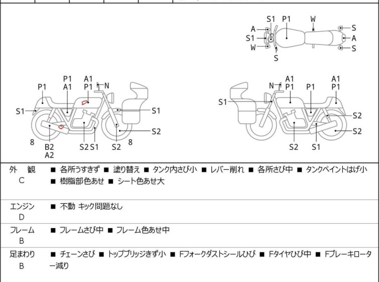 Мотоцикл Kawasaki Z650 з пробігом 95370 km