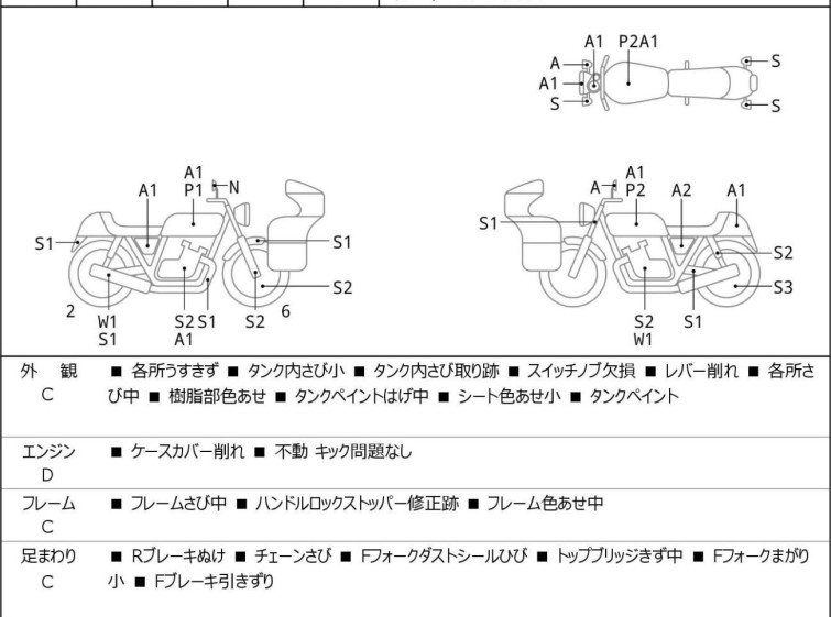 Мотоцикл Kawasaki Z900 с пробегом 26478 m