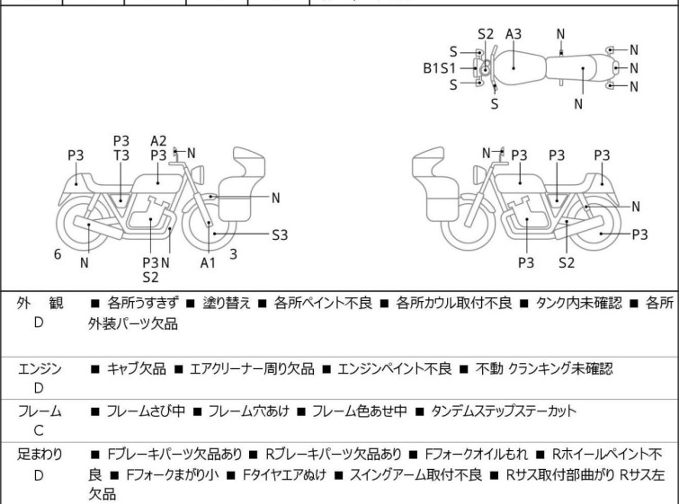 Мотоцикл Kawasaki Z1000 с пробегом 28504 m