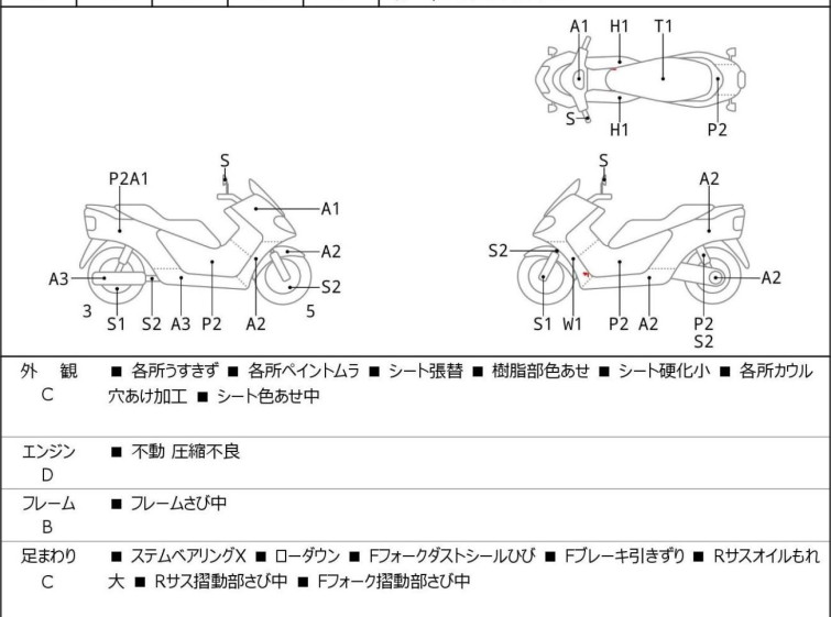 Мотоцикл Yamaha MAJESTY 250C с пробегом 41224 km