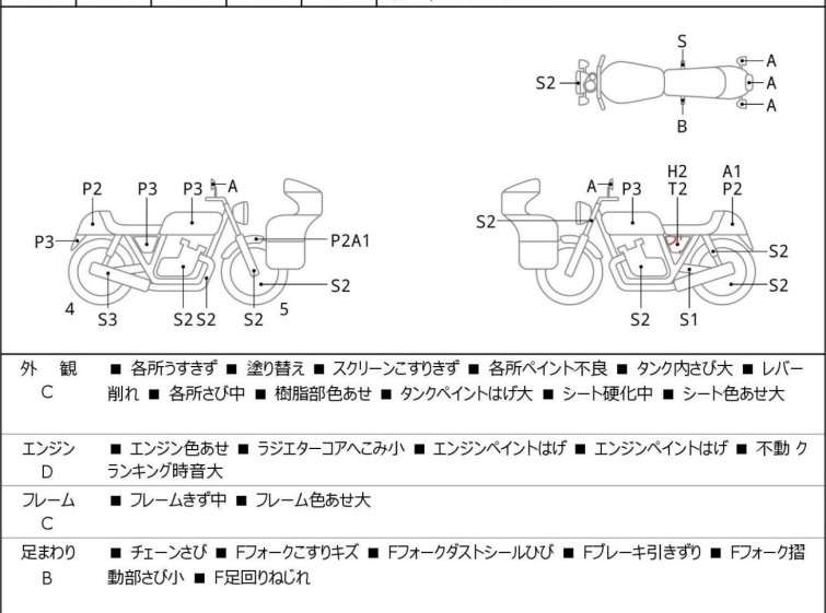 Мотоцикл Honda VTZ250 с пробегом 29292 km