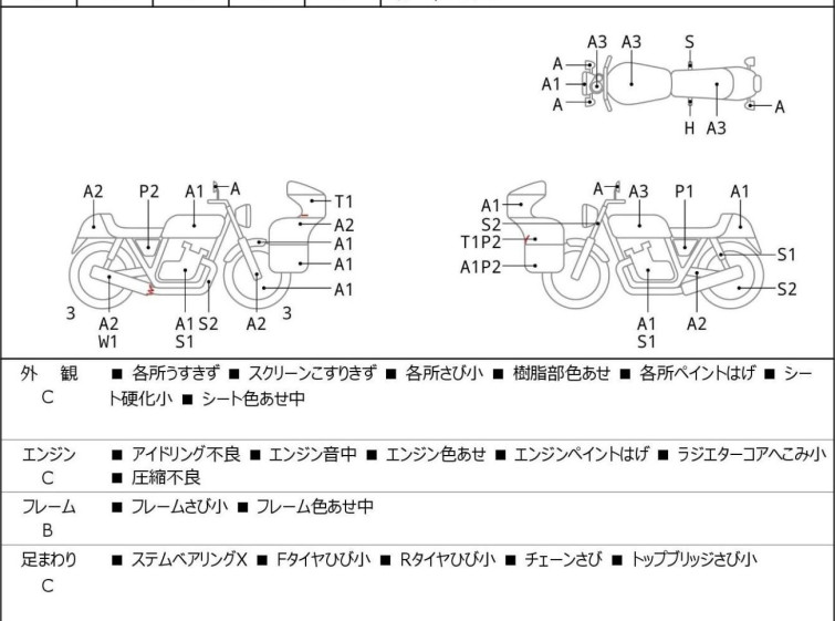 Мотоцикл Yamaha YZF-R25 с пробегом 49641 km