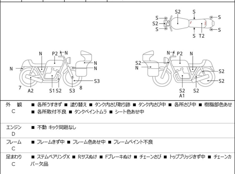Мотоцикл Yamaha SEROW XT225 с пробегом 9635 km