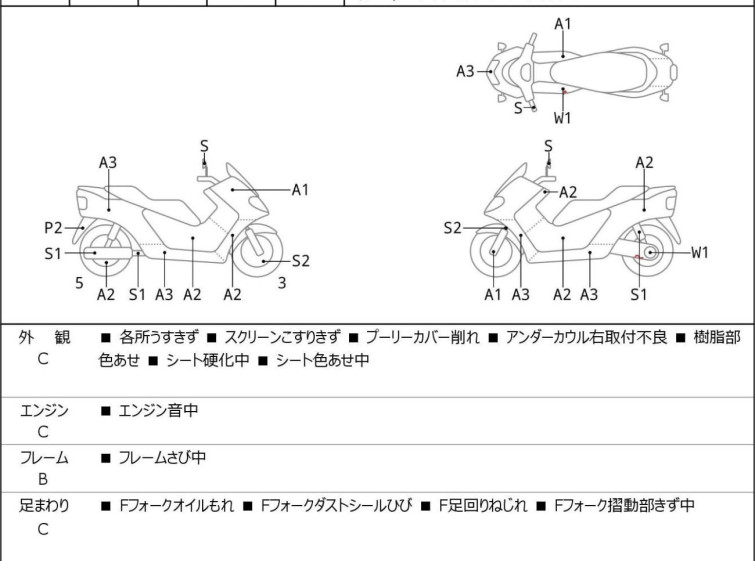 Мотоцикл Yamaha MAXAM250 с пробегом 55247 km