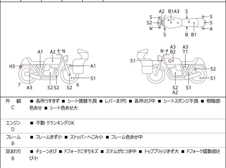 Мотоцикл Suzuki ST250E з пробігом 97183 km