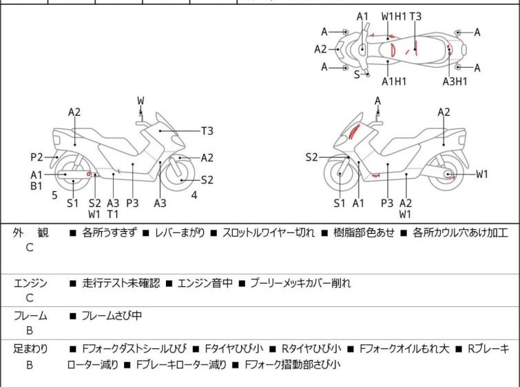 Мотоцикл Suzuki SKYWAVE 250S с пробегом 68854 km