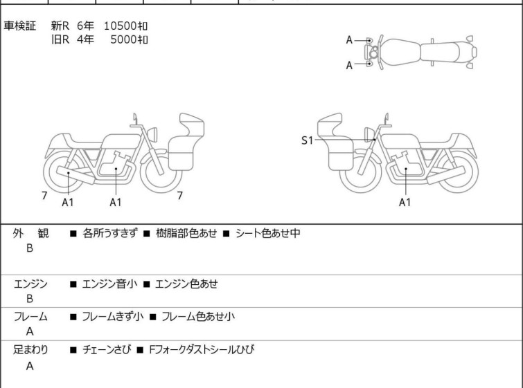 Мотоцикл Kawasaki Z900RS з пробігом 12943 km