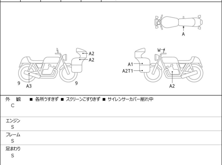 Мотоцикл Kawasaki NINJA1000SX з пробігом 286 km