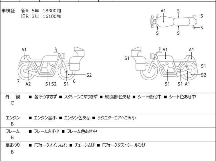 Мотоцикл Kawasaki Z1000 с пробегом 19645 km