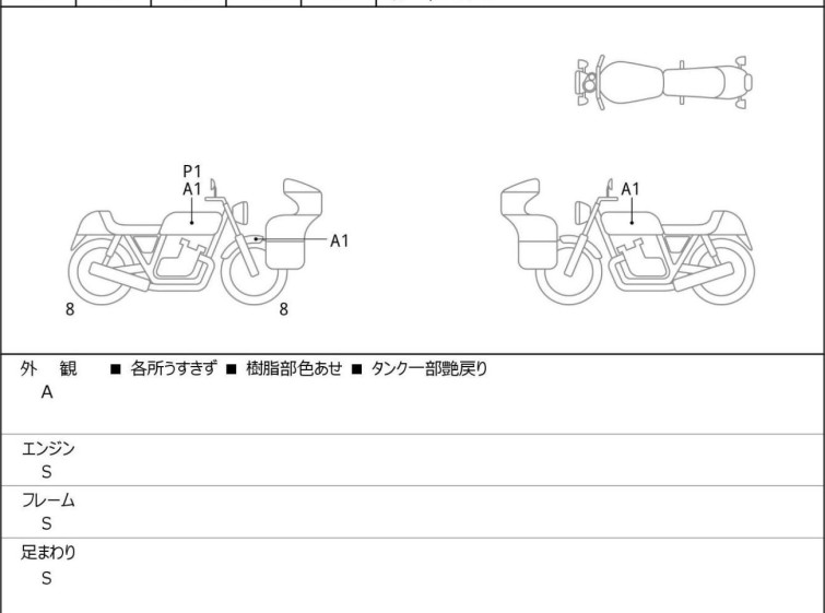 Мотоцикл Honda CB1100RS с пробегом 3040 km