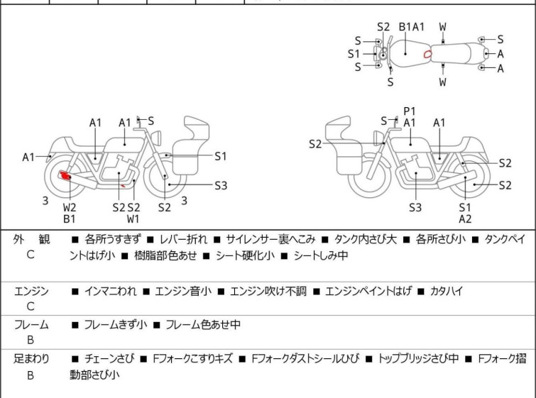 Мотоцикл Yamaha SRV250 с пробегом 30492 km