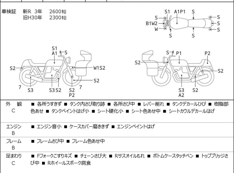 Мотоцикл Yamaha SR400 с пробегом 2887 km