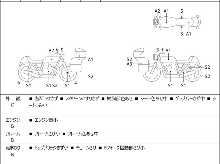 Мотоцикл Suzuki GIXXER SF250 с пробегом 37563 km