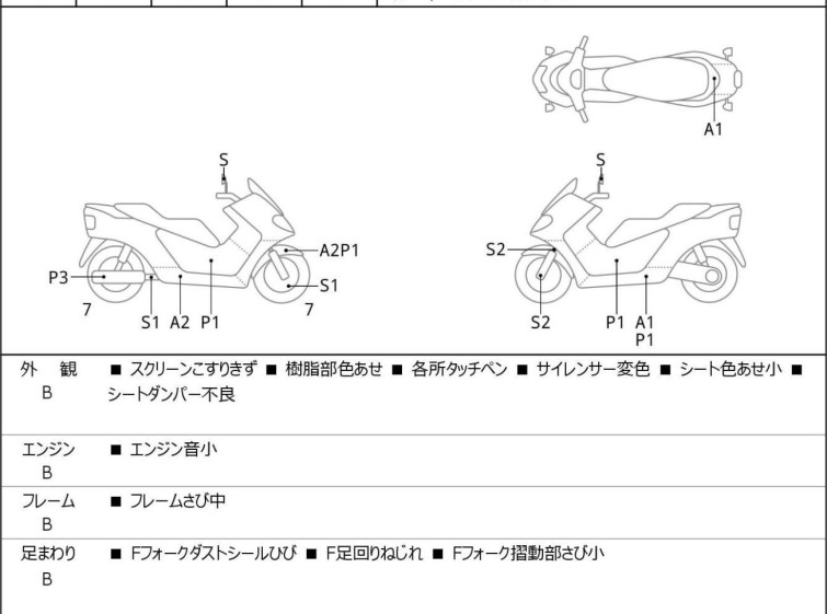 Мотоцикл Honda FORZA SI з пробігом 51006 km