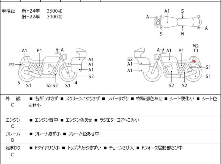 Мотоцикл Yamaha YZF-R1 с пробегом 3615 km