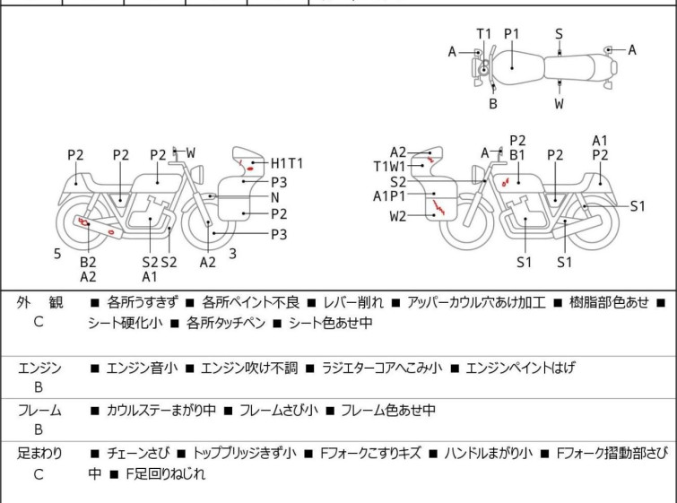 Мотоцикл Honda CBR250R з пробігом 39221 km