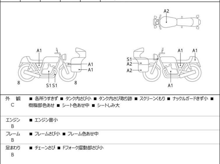 Мотоцикл Honda CRF250L RALLY з пробігом 1345 km