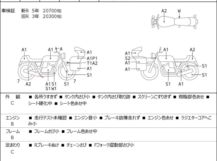 Мотоцикл Kawasaki NINJA ZX-14R з пробігом 22870 km