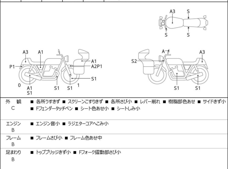 Мотоцикл Suzuki GSR250 с пробегом 17291 km