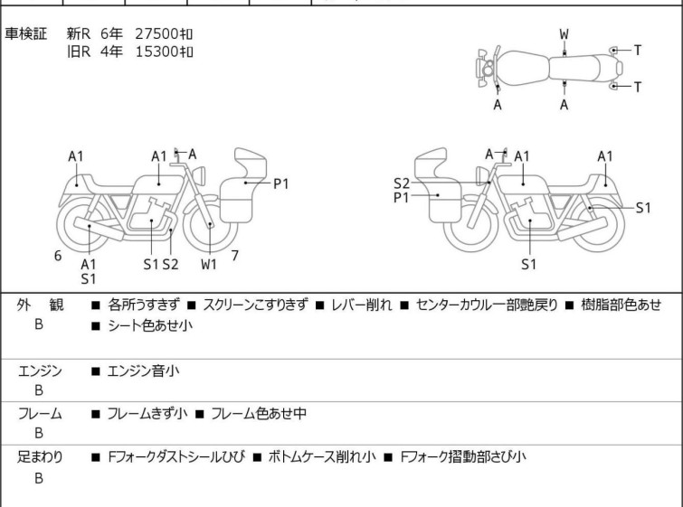 Мотоцикл Kawasaki Z650 с пробегом 32630 km
