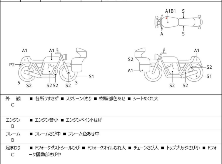 Мотоцикл Kawasaki Z250 з пробігом 7060 km