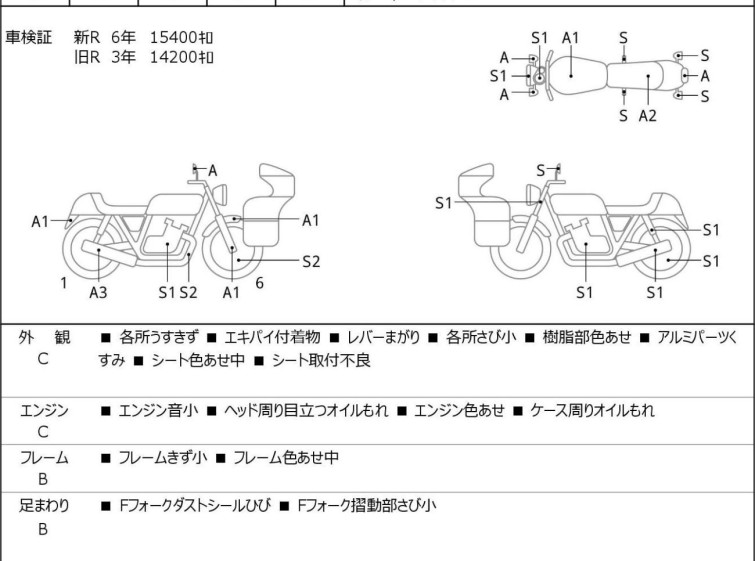 Мотоцикл Triumph BONNEVILLE с пробегом 16412 km