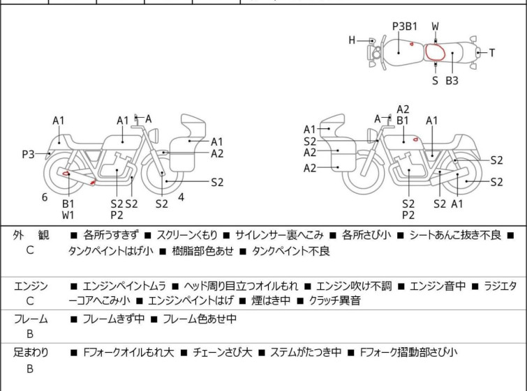 Мотоцикл Kawasaki ZZ-R250 с пробегом 35403 km