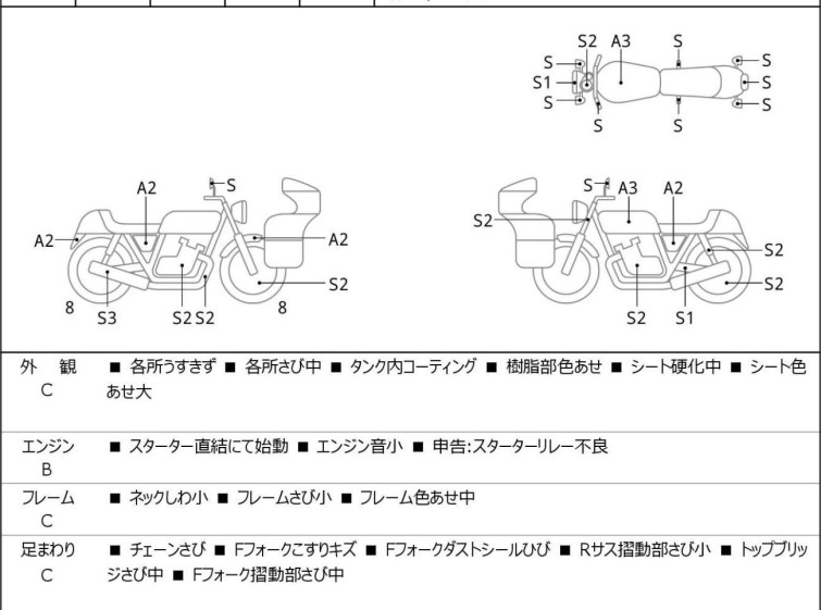 Мотоцикл Suzuki INTRUDER 250LC з пробігом 19233 km