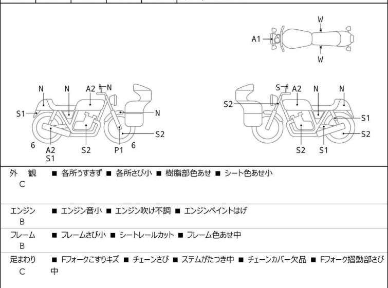 Мотоцикл Honda FTR223 с пробегом 208 km