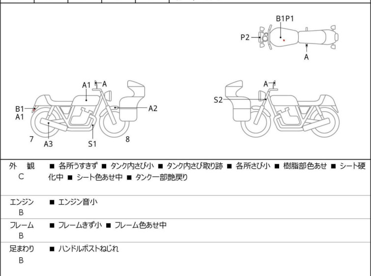 Мотоцикл Honda REBEL CMX250 з пробігом 17623 km