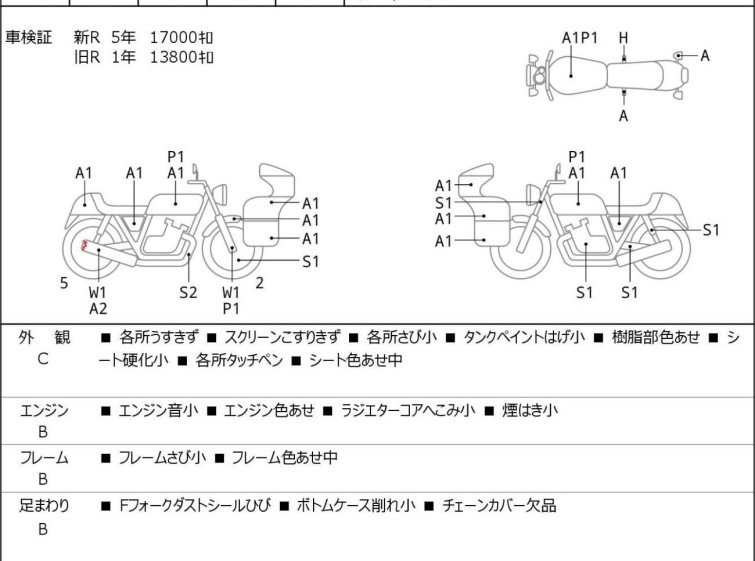 Мотоцикл Kawasaki NINJA400 з пробігом 18066 km