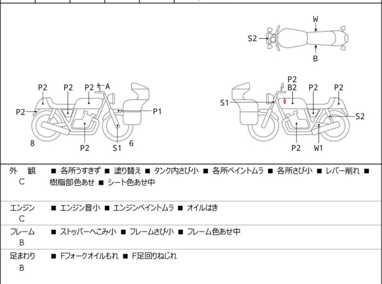 Мотоцикл Suzuki WOLF250 с пробегом 23320 km