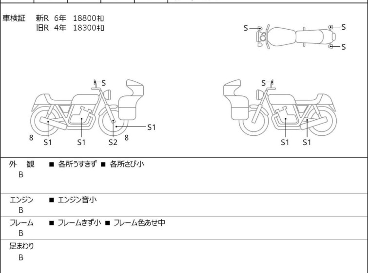 Мотоцикл HD FATBOY FLSTF1580 с пробегом 18936 km