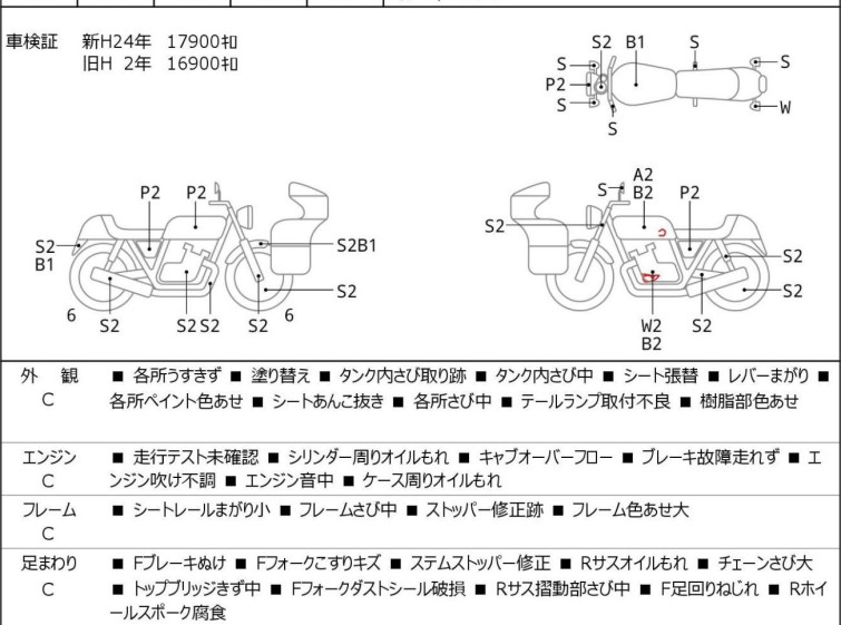 Мотоцикл Honda CB400FOUR с пробегом 20044 km