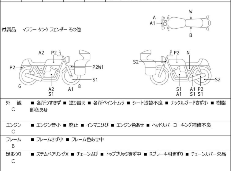 Мотоцикл Suzuki GRASSTRACKER BIGBOY с пробегом 4352 km