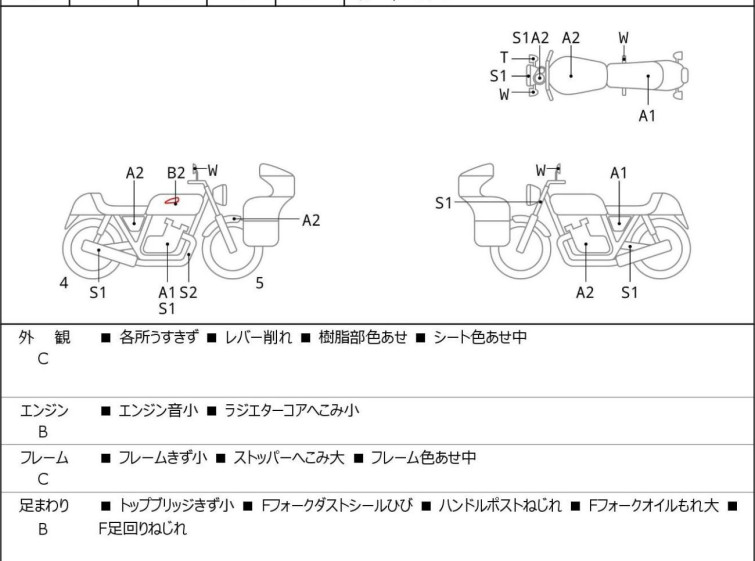 Мотоцикл Honda CB1100RS с пробегом 43325 km
