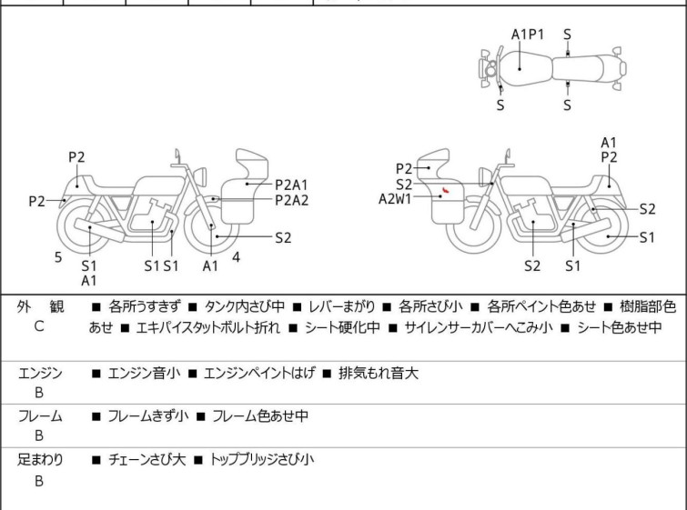 Мотоцикл Yamaha SEROW XT250 з пробігом 30853 km