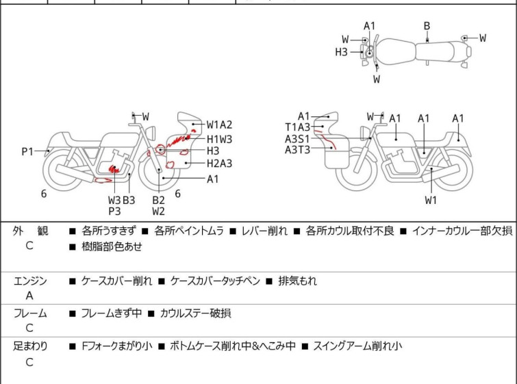 Мотоцикл Honda CBR600RR з пробігом 1257 km