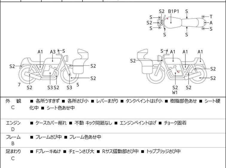Мотоцикл Yamaha SR400 с пробегом 1062 km